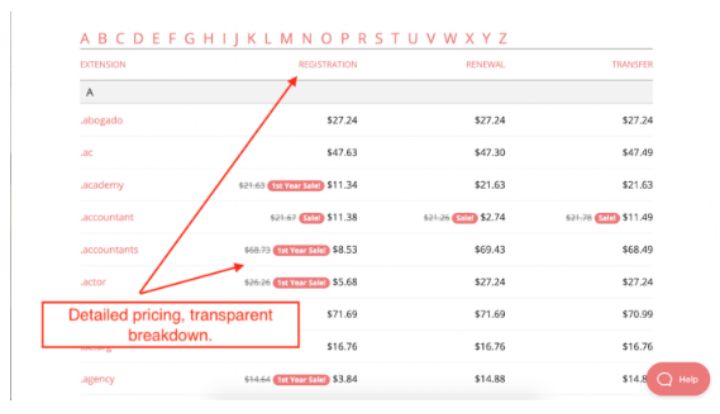 Porkbun Pricing
